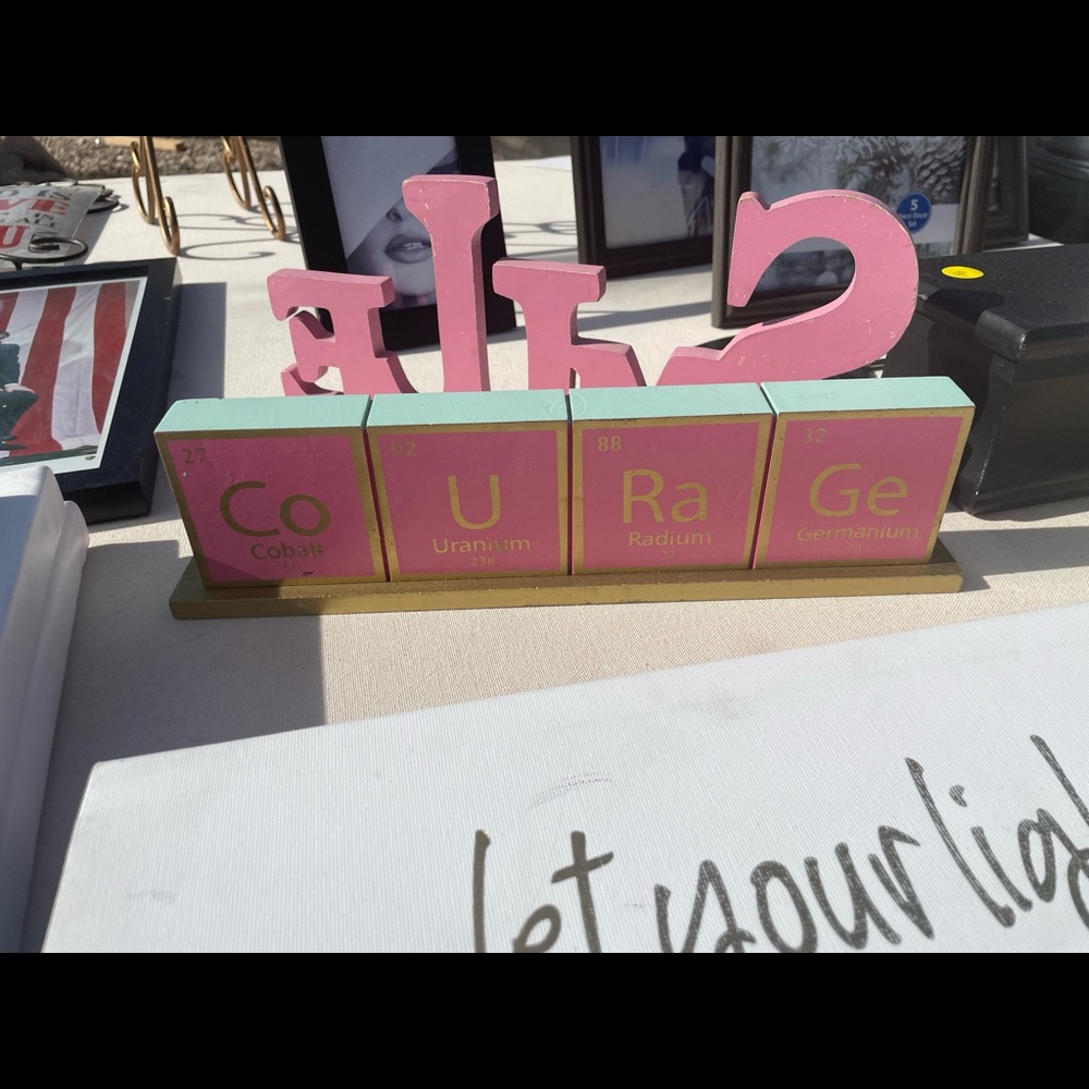Courage sign periodic table